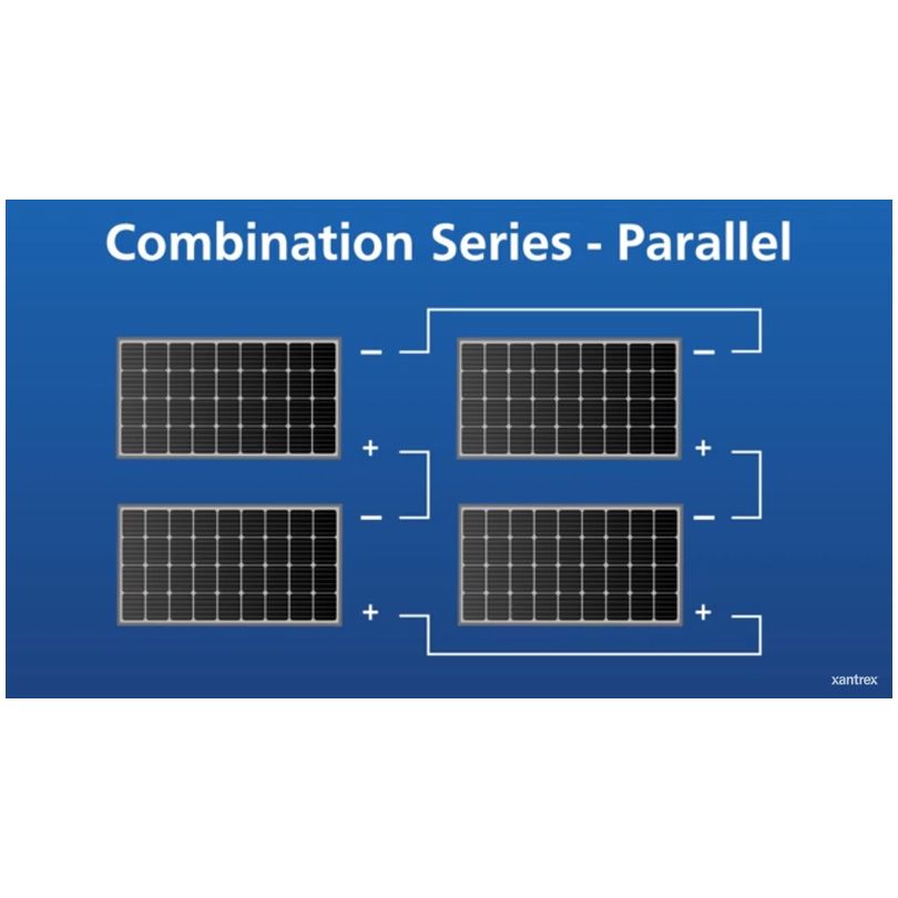 Portable Solar kit 100 Watt